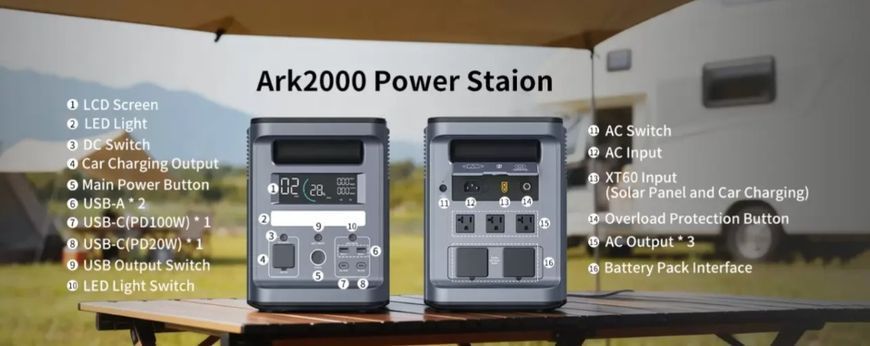 Зарядная станция ABOK 2000 ABOK 2000 фото