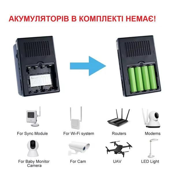 ДБЖ для роутера 5 В/9 В 12 В під аккумулятори 18650 (докупаються окремо) 1018L фото