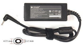 AS40F2507 фото
